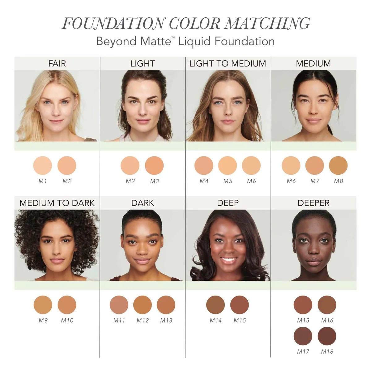 JANE IREDALE, beyond Matte™ Skysta mineralinė pudra, 27ml