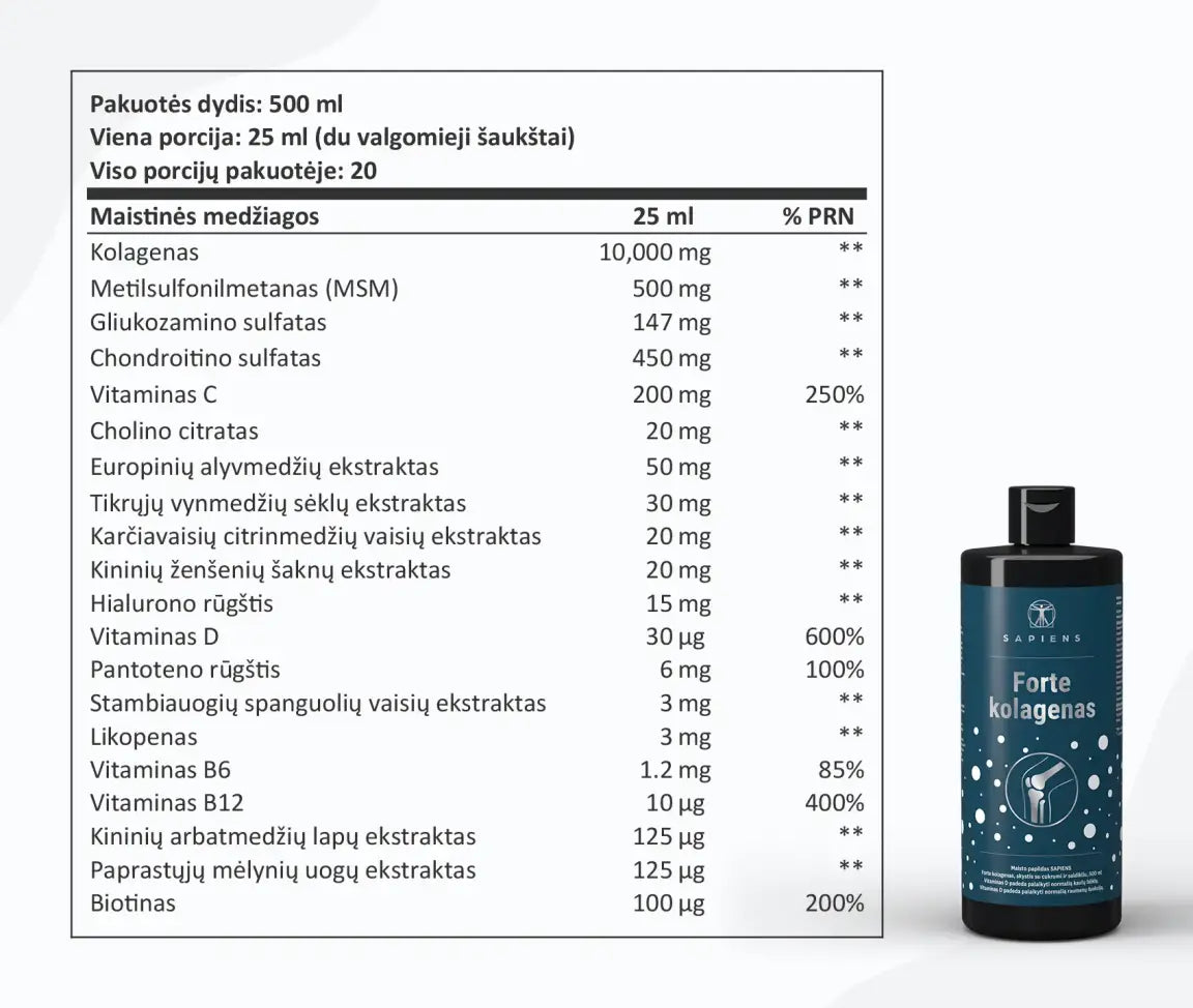 SAPIENS, Vitaminų rinkinys VYRAMS, 1 vnt