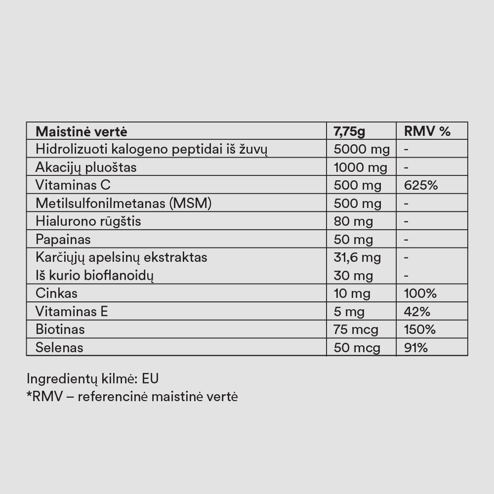 PHARMA OIL, maisto papildas PREBIOTIC COLLAGEN, aviečių skonio 155 g, 1 vnt.