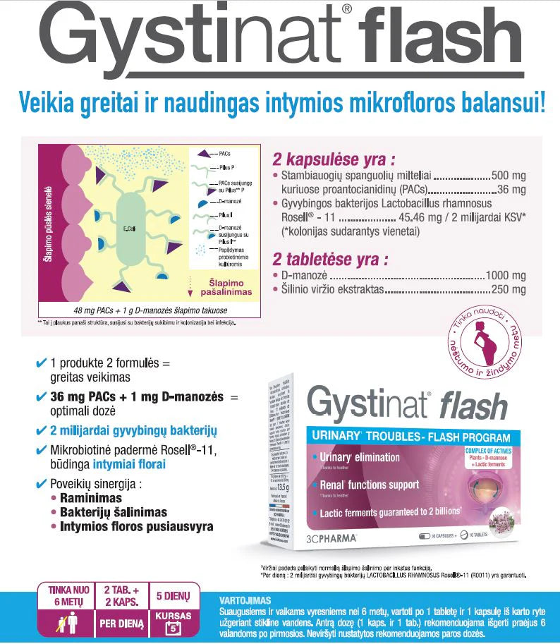 3C PHARMA GYSTINAT FLASH šlapimo sistemos komfortui 10 tablečių + 10 kapsulių