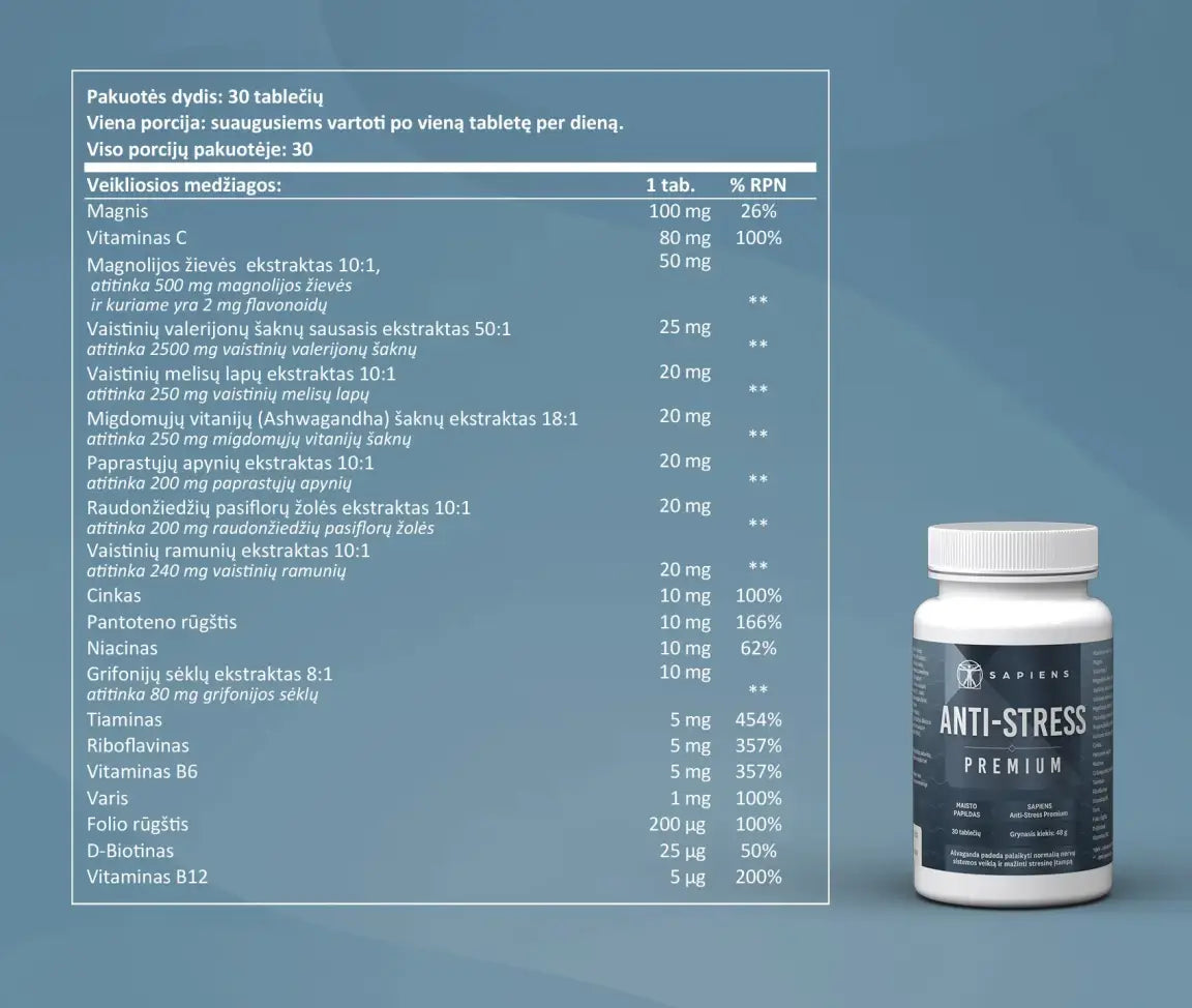 SAPIENS, Anti-Stress Premium, 60 kapsulių