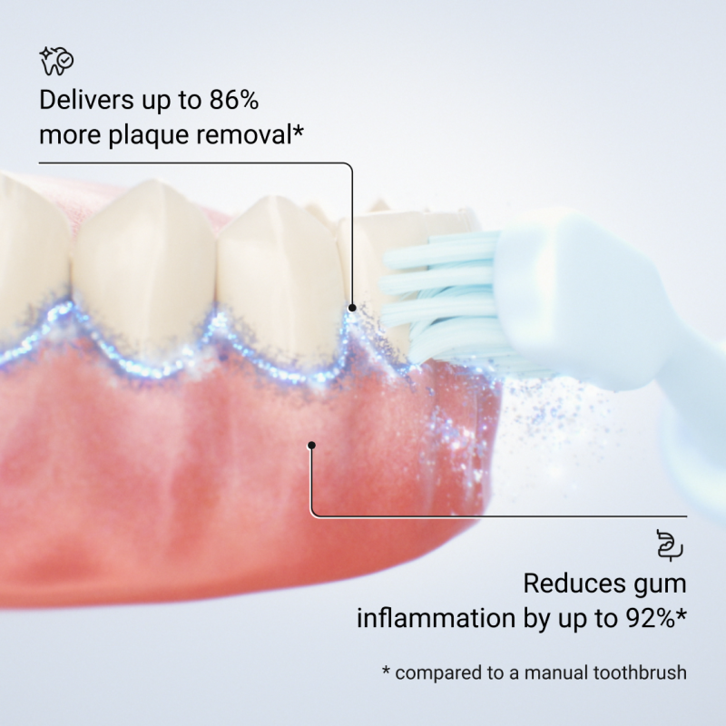 Alpine White, Sonic Toothbrush Elektrinis dantų šepetėlis, 1vnt
