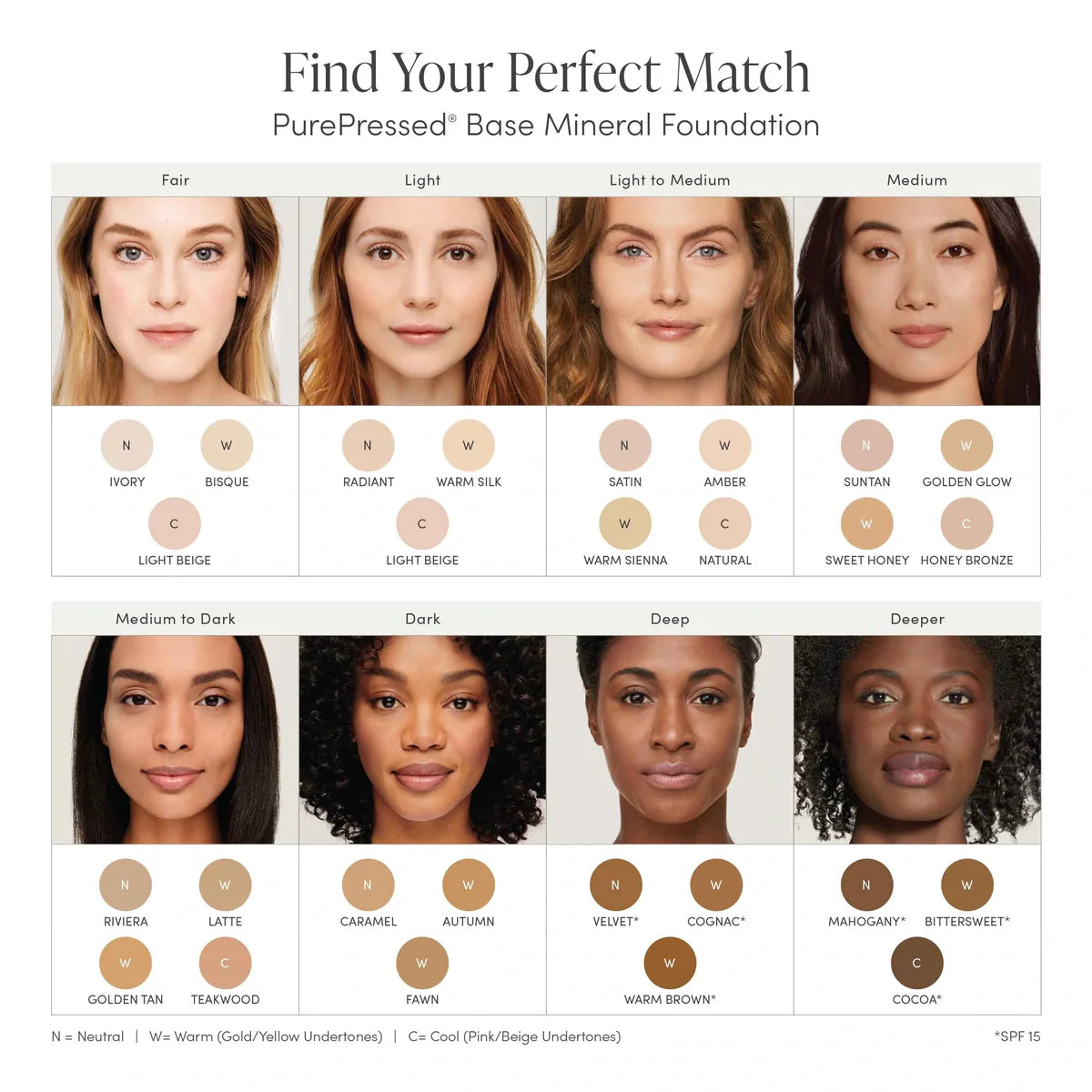 JANE IREDALE, presuotos mineralinės pudros papildymas, 9.9g