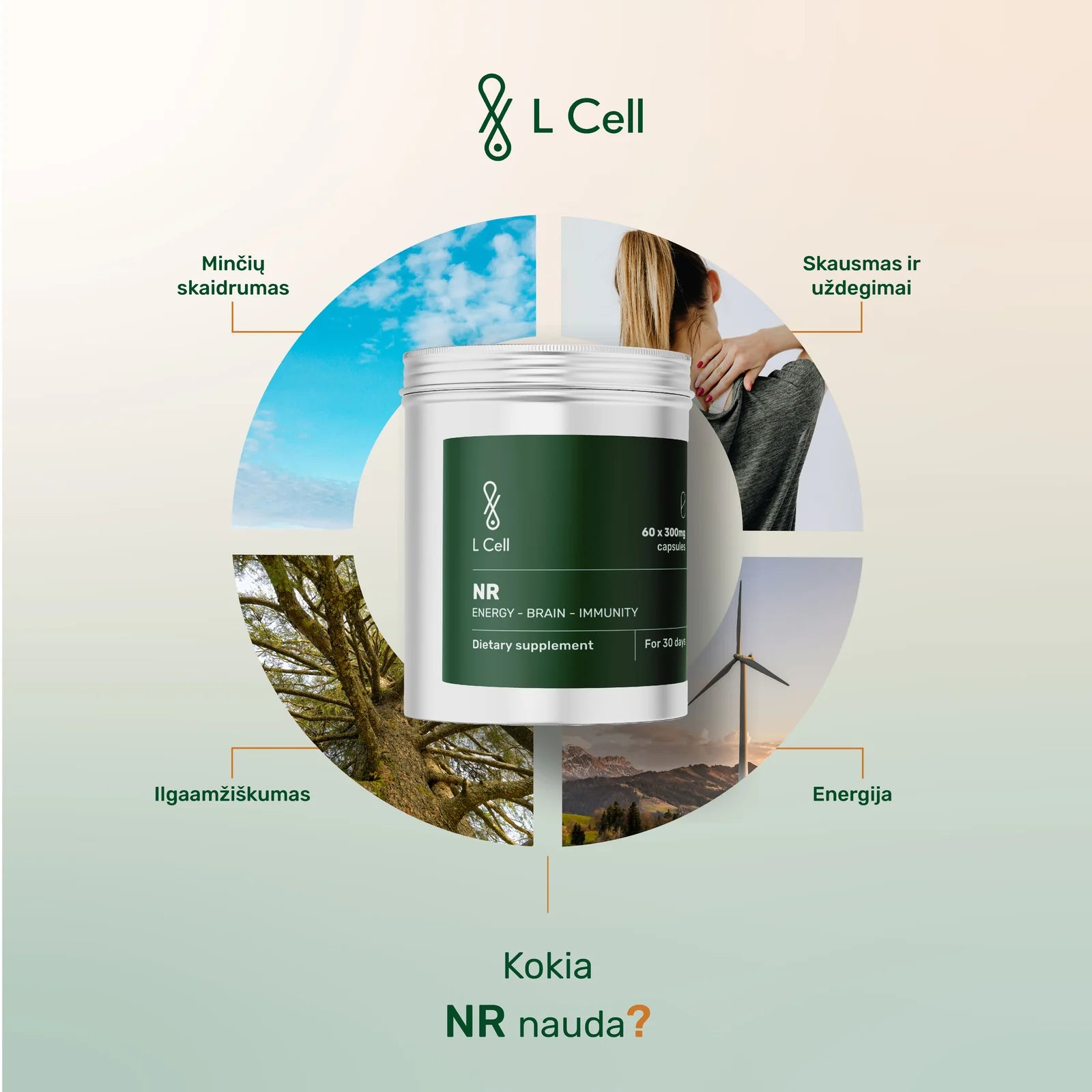 L Cell NR Nikotinamido ribosidas, 300mg, 60 kapsulių