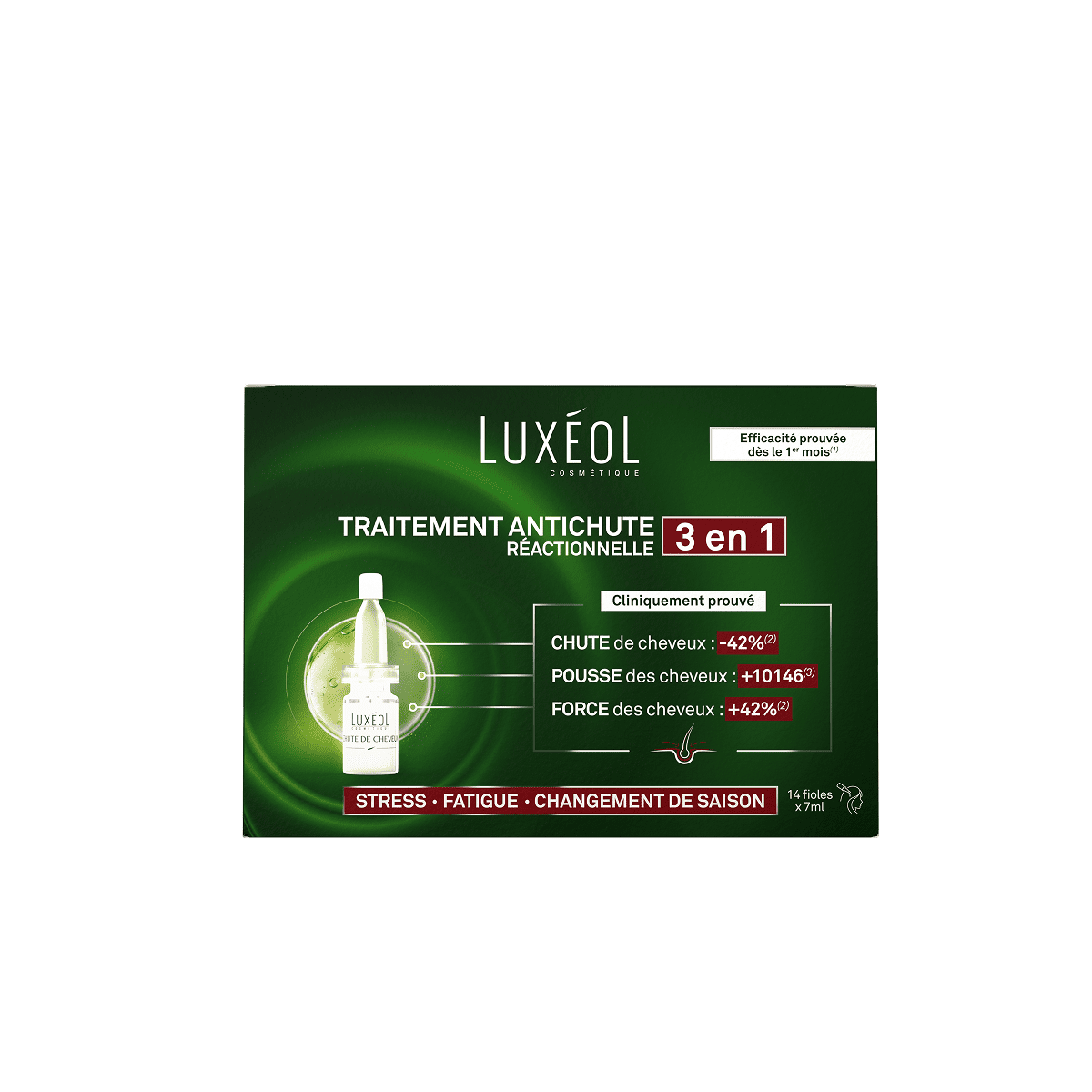 LUXEOL 2 viename ampulės nuo progresuojančio plaukų slinkimo, 14 ampulių