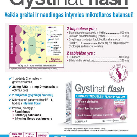 3C PHARMA GYSTINAT FLASH šlapimo sistemos komfortui 10 tablečių + 10 kapsulių