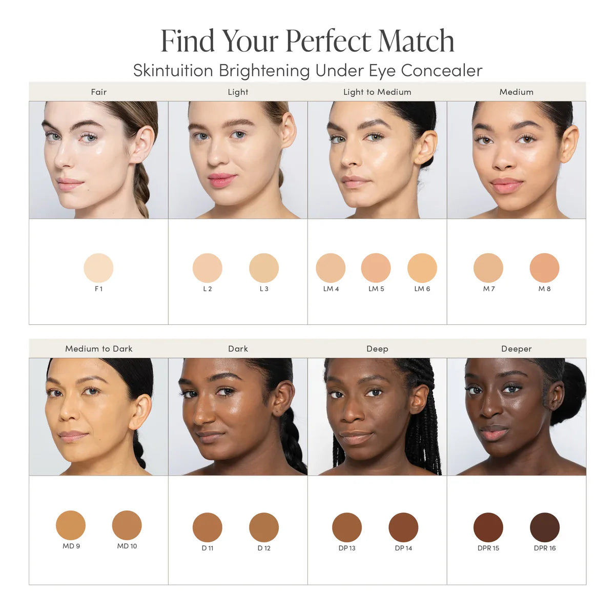 JANE IREDALE, Skintuition paakių maskuoklis su aktyviu peptidų kompleksu, 3g