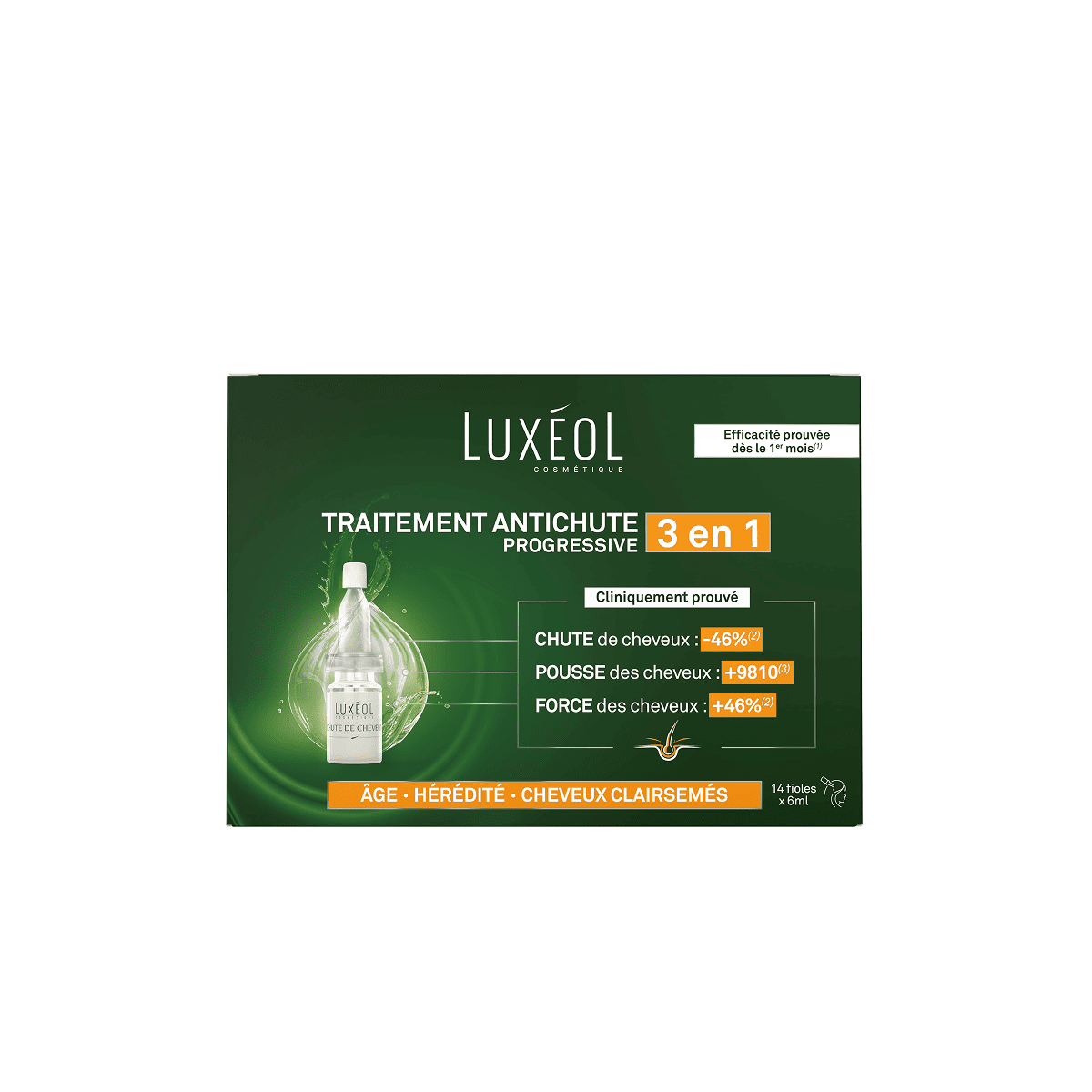 LUXEOL ampulės nuo reaktyvaus plaukų slinkimo, 14vnt x 6 ml